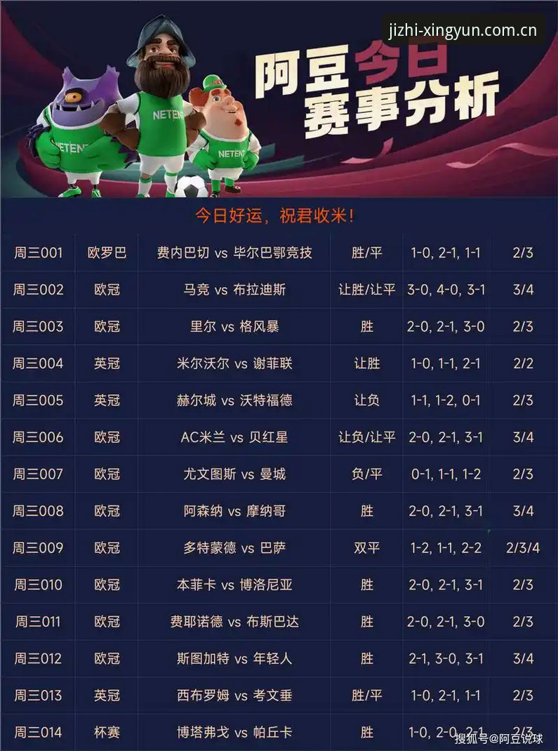 杏运体育平台体育赛事竞猜推荐下载问题深度评测：v3.1.0版本下载失败解决方案全解析